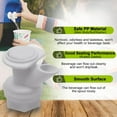 thumbnail image 2 of 5-pcs Push Button Spigot Kit Replacement Compatible with Igloo Coolers 2, 3, 5&10 Gallon, Replacement Spout for Igloo Water Jug, Beverage Cooler Valve with Gaskets and Nut, BPA Free, PP,White, 2 of 6