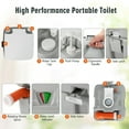 thumbnail image 3 of Costway 5.3 Gallon Portable Travel Toilet Outdoor Camping Toilet w/ Piston Pump Flush, 3 of 10