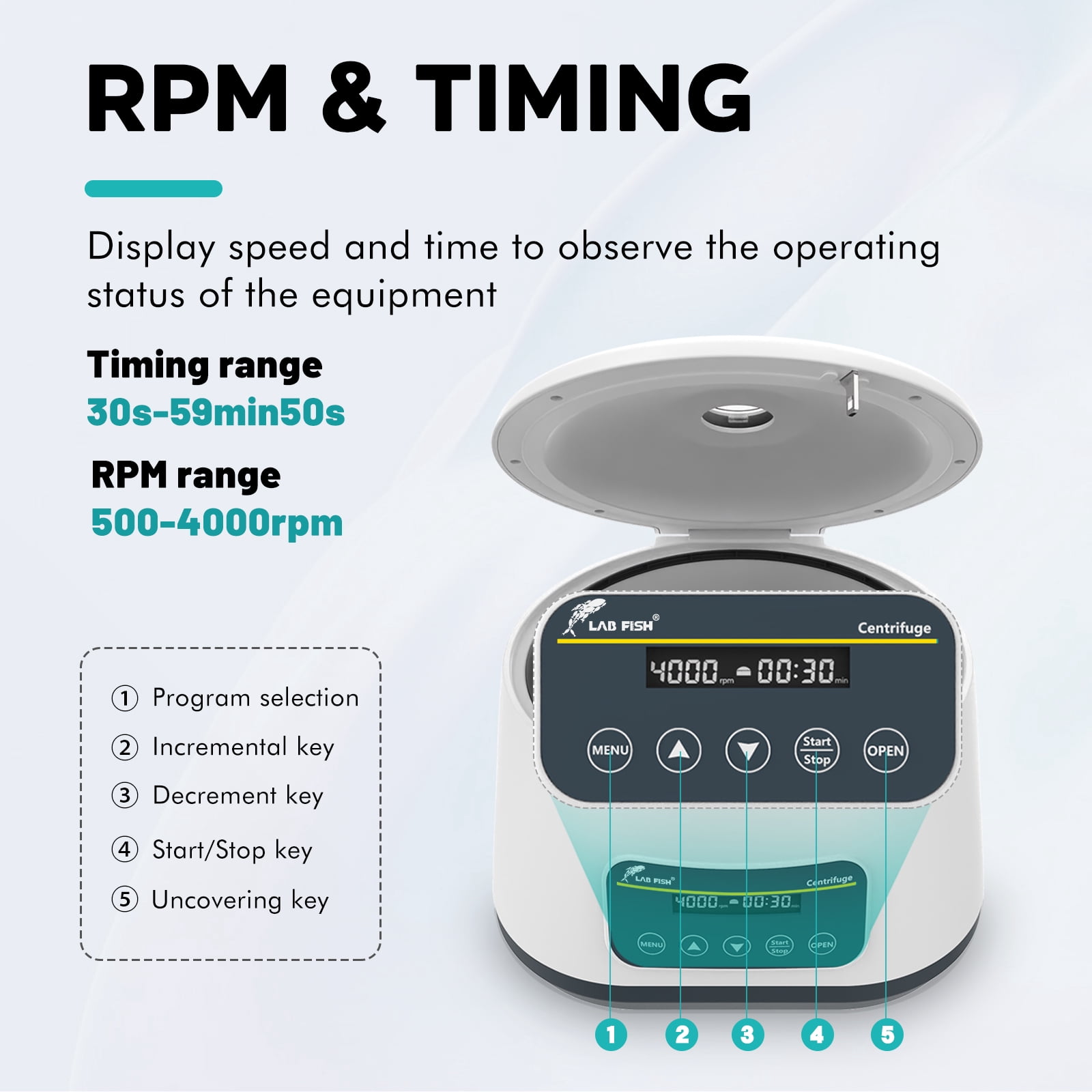 LAB FISH LC-400 Low Speed Benchtop Centrifuge Machine, 4000 RPM Max, 1717 xg, Timer 30s-59min, for PRP/PRF/Plasma, Holds 4x15ml or 8x2/5/10ml Test Tubes, Compact for Lab Use