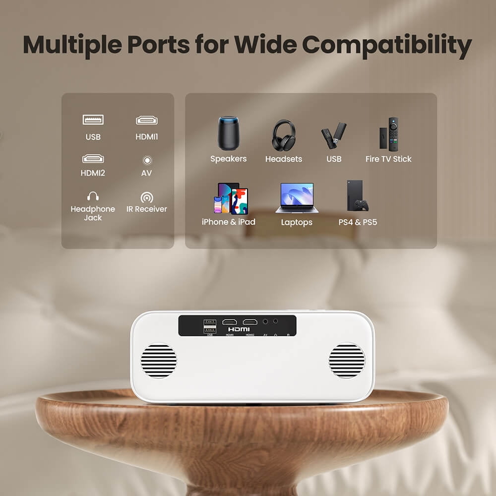 P3s Projector with Bluetooth 5.0, WiFi 6, 1000 ANSI Lumens, Native 1080P, 4K Decoding, Auto Keystone & Focus, Dual 5W Speakers -Hunkstar
