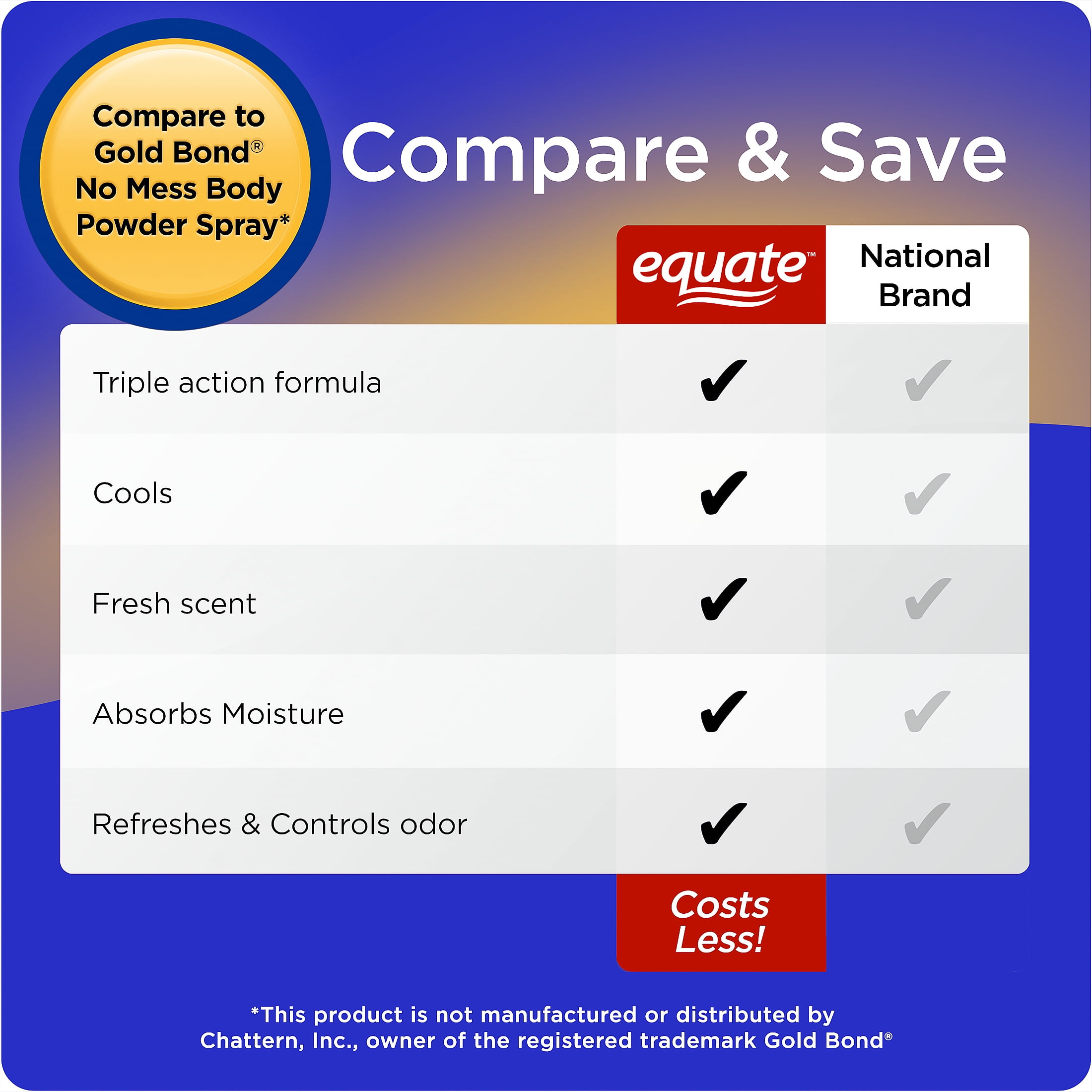 Equate Fresh Scent Body Powder Spray, 7 Oz.