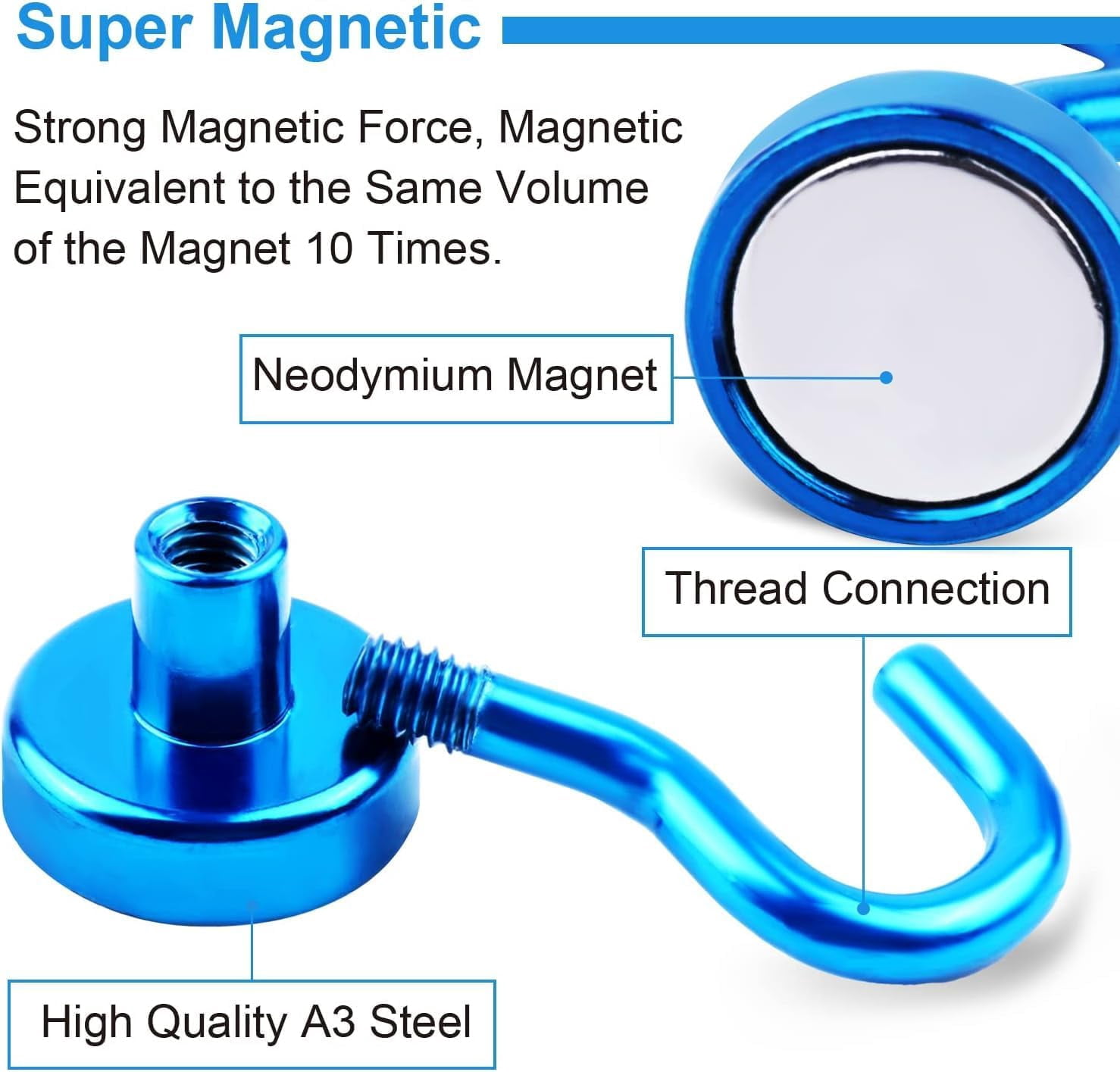 AllWays Plaza Magnetic Hooks, 30Lbs Strong Heavy Duty Cruise Magnet S-Hooks for Classroom, Fridge, Hanging, Cabins, Grill, Kitchen, Garage, Workplace and Office Etc, (20 Pack-Blue)