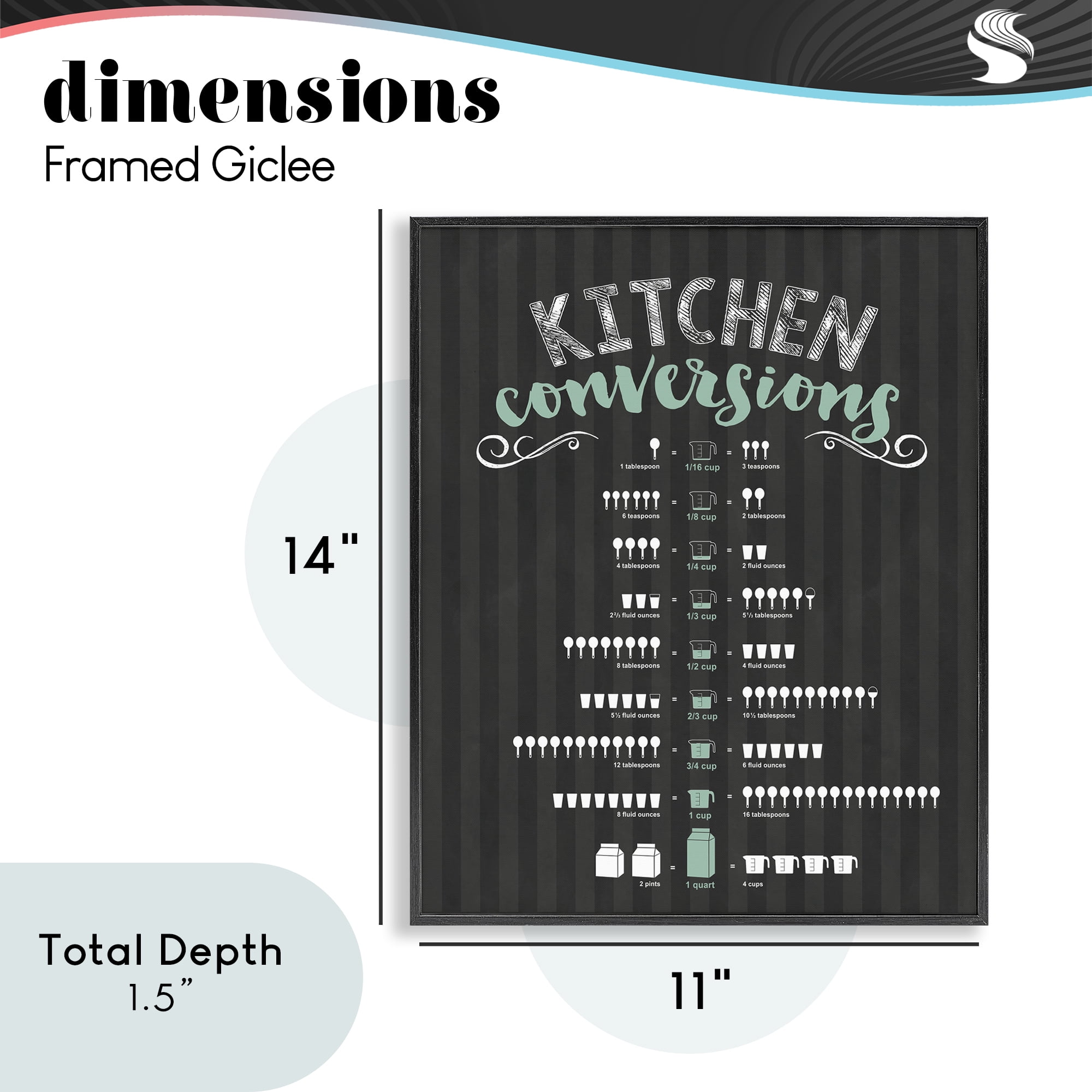 Kitchen Conversions Black & Green Black Framed Giclee Art, design by Lettered and Lined