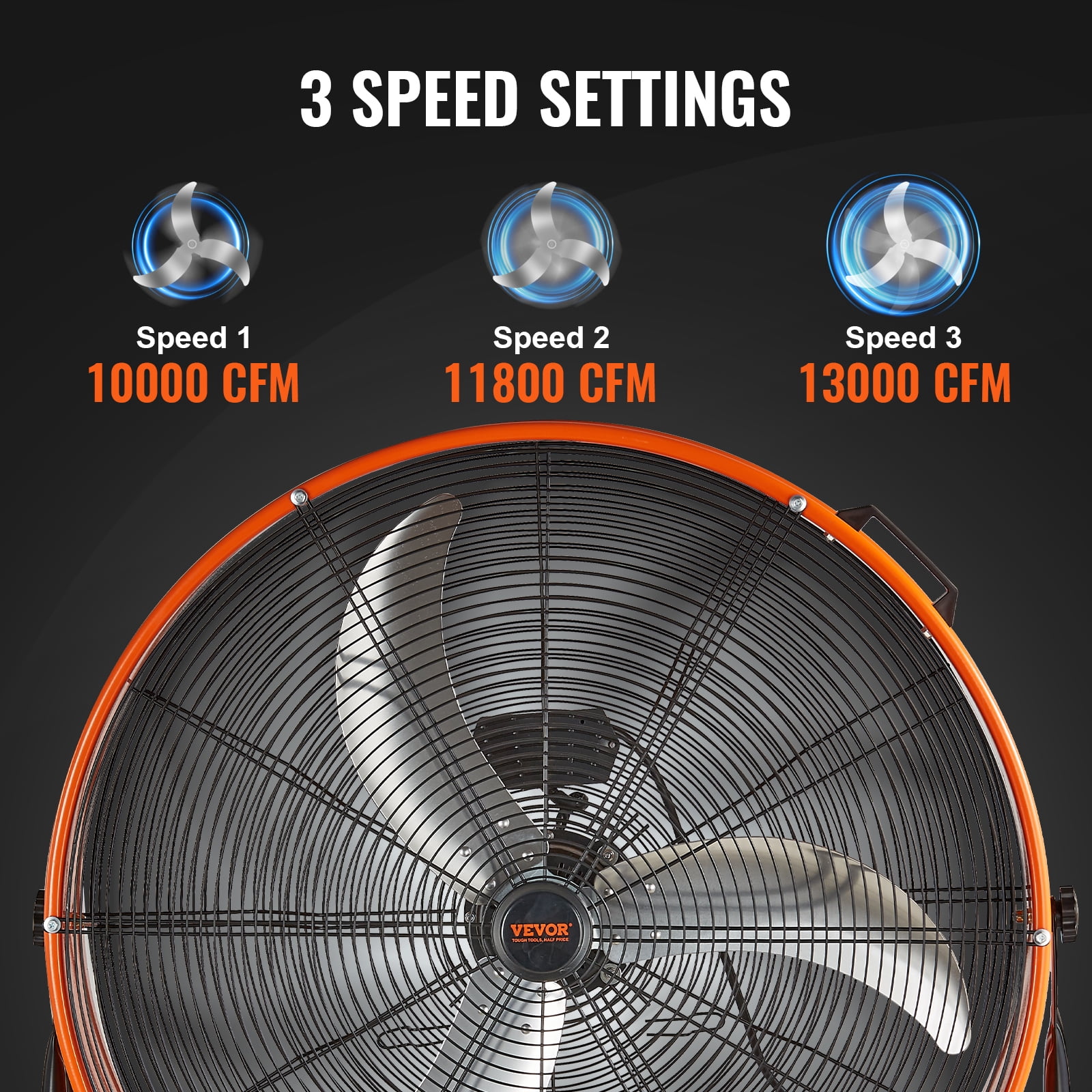 VEVOR Drum Fan, 30 Inch High Velocity Industrial Shop Fan, Heavy Duty Commercial Use 3-Speed 13000CFM, 360°Adjustable Tilting Industrial Floor Fan for Warehouse,Workshop,Factory, Basement