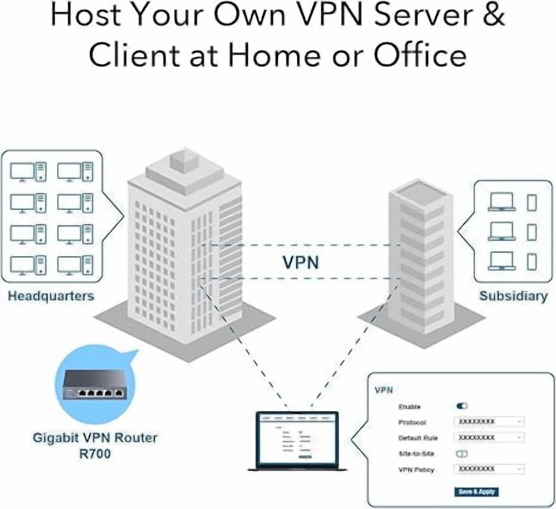 Cudy R700 Gigabit Multi-WAN VPN Router with Load Balancing, 4 WAN Ports, WireGuard/OpenVPN for Small Business Network