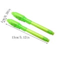 Pen Big Sale! Tiuneo Multifunctional AntiCounterfeiting Uv Invisible