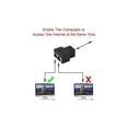 thumbnail image 2 of Adaptador divisor de extensión Ethernet RJ45 de 1 a 2 vías, 2 of 6
