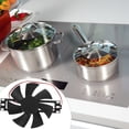 thumbnail image 4 of Ventilador de refrigeración para cocina de inducción, profesional, de plástico, de 18 V, 4 of 6