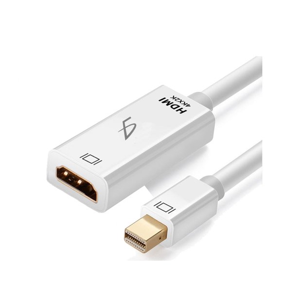 Adaptador MiniDP Thunderbolt a HDMI Elegate WI39