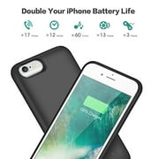 Battery Case for iPhone 6S 6,Upgraded HETP 6000mAh Rechargeable Charging Case for iPhone 6 External Battery Pack for iPhone 6S Charger Cover Apple Portable Power Bank [4.7 inch]- Black