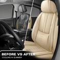 thumbnail image 5 of 2019 for Chevrolet Equinox Seat Cover, PU Leather 5 Piece Full Set With Lumbar Support Protect and Upgrade Seats, Beige Car Seat Covers, Airbag-Compatible, 5 of 7