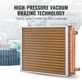 thumbnail image 3 of KFFKFF Air to Water Heat Exchanger, 18"x 20", featuring 3-Row 3/8" Copper Connectors and 242 Aluminum Fins, ideal for Home Heating, Cooling Systems, and Outdoor Wood Furnace Integration, 3 of 9