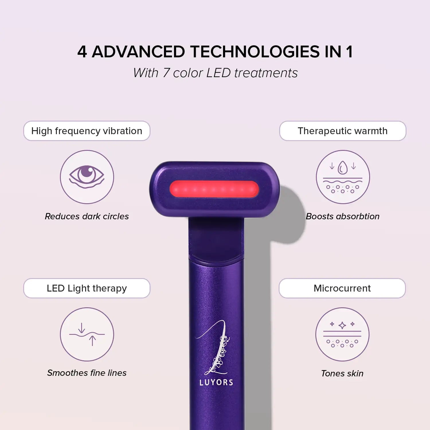Luyors Chromaglow 7-Color LED Skincare Wand, Anti-Aging Facial Tool, Heat & Red Light Therapy for Dark Circles, Redness & Uneven Tone