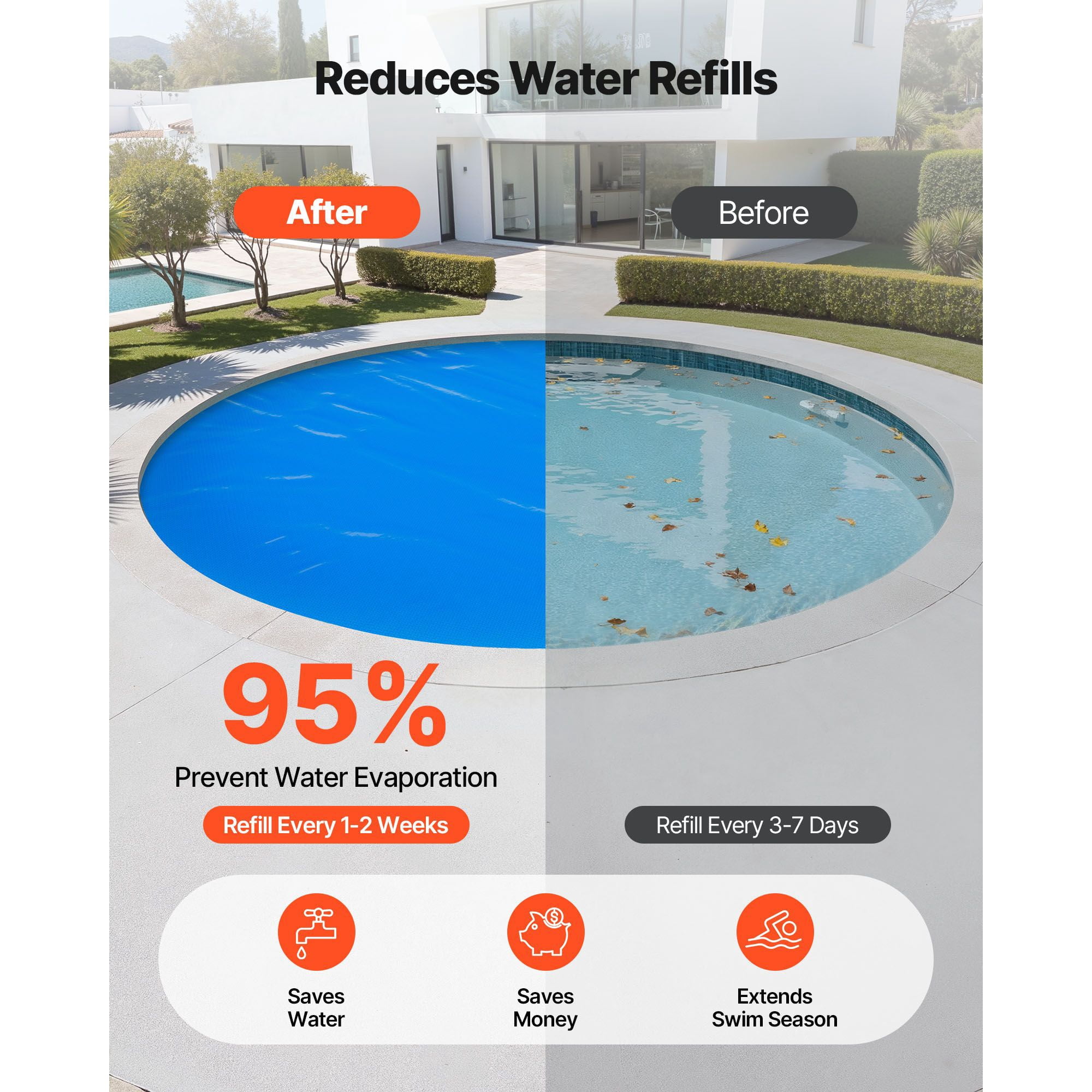 Solar Pool Cover, 33 ft Round Pool Bubble Cover, 8 Mil Pools Solar Blanket with Bubble & PE Material, Daytime Heat Absorption, Nighttime Heat Retention, Heat Retaining Solars Covers, Blue