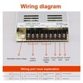 thumbnail image 3 of Alimentation à Commutation Ultra-Mince DC 12V 24V Transformateur de Lumière CA 100-240V Source SMPS pour Ruban LED Imprimante 3D, 3 of 5
