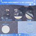 thumbnail image 3 of Almohadilla lavable para orinar para cachorros Aitmexcn, 80 x 90 cm, 2 unidades, impermeable, 3 of 8