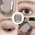 thumbnail image 3 of Eye Shadow, Matte Eyeshadow, Loose Powder, Eye Makeup., 3 of 5