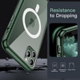 thumbnail image 6 of JETech Magnetic Case for iPhone 11 Pro Max 6.5-Inch Compatible with MagSafe Wireless Charging, Shockproof Phone Bumper Cover, Anti-Scratch Clear Back (Alpine Green), 6 of 7
