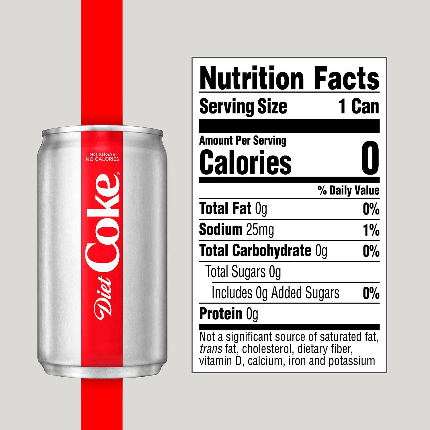 Diet Coke Mini (7.5Oz / 30Pk) - Walmart.com