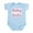 Sky Blue, variant on CafePress - Baby Stella (Pink) Infant Bodysuit - Baby Light Bodysuit, Size Newborn - 24 Months