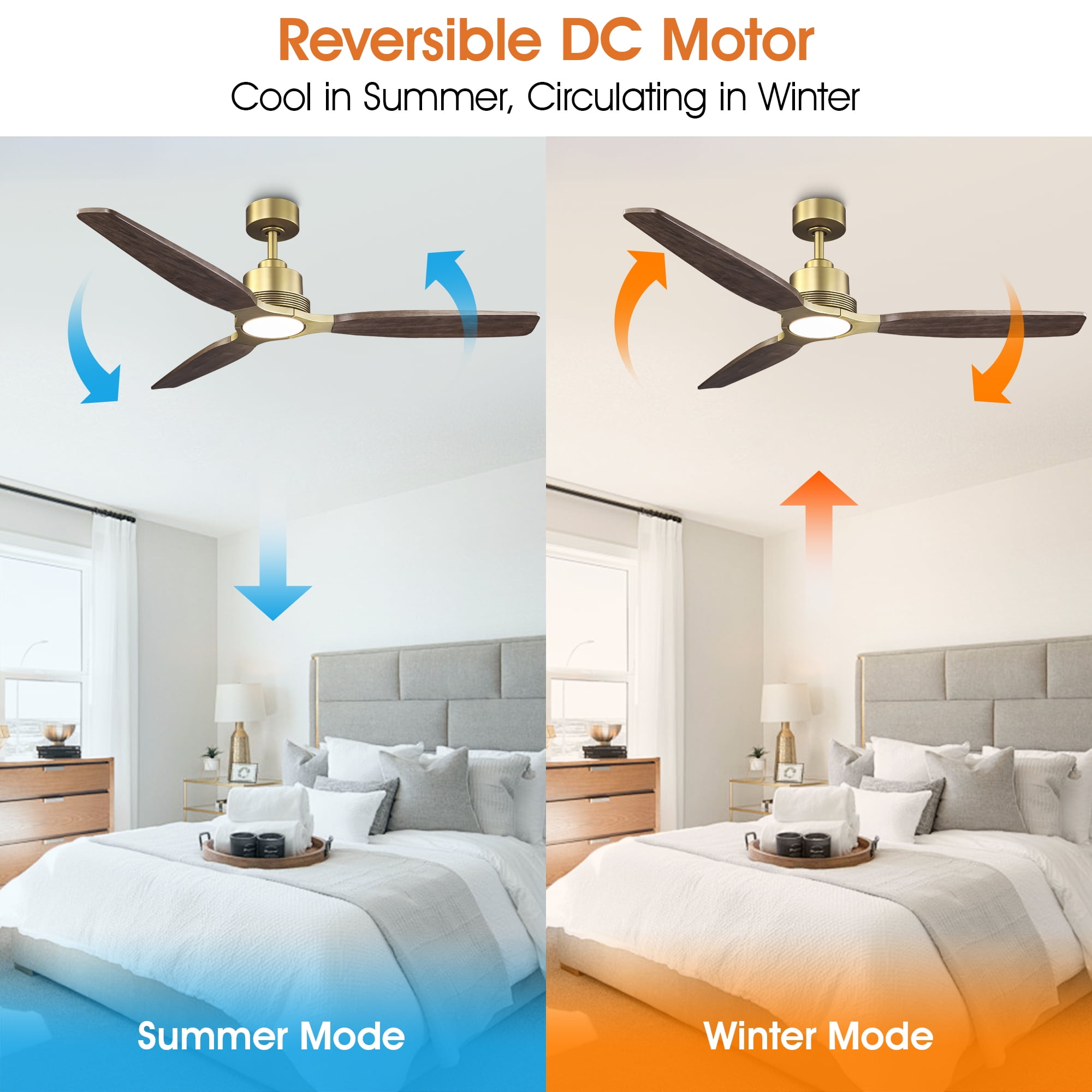 Parrot Uncle Modern 56" Brass Solid Wood Propeller LED Ceiling Fan with Remote Control, DC Motor, Living Room Ceiling Fan