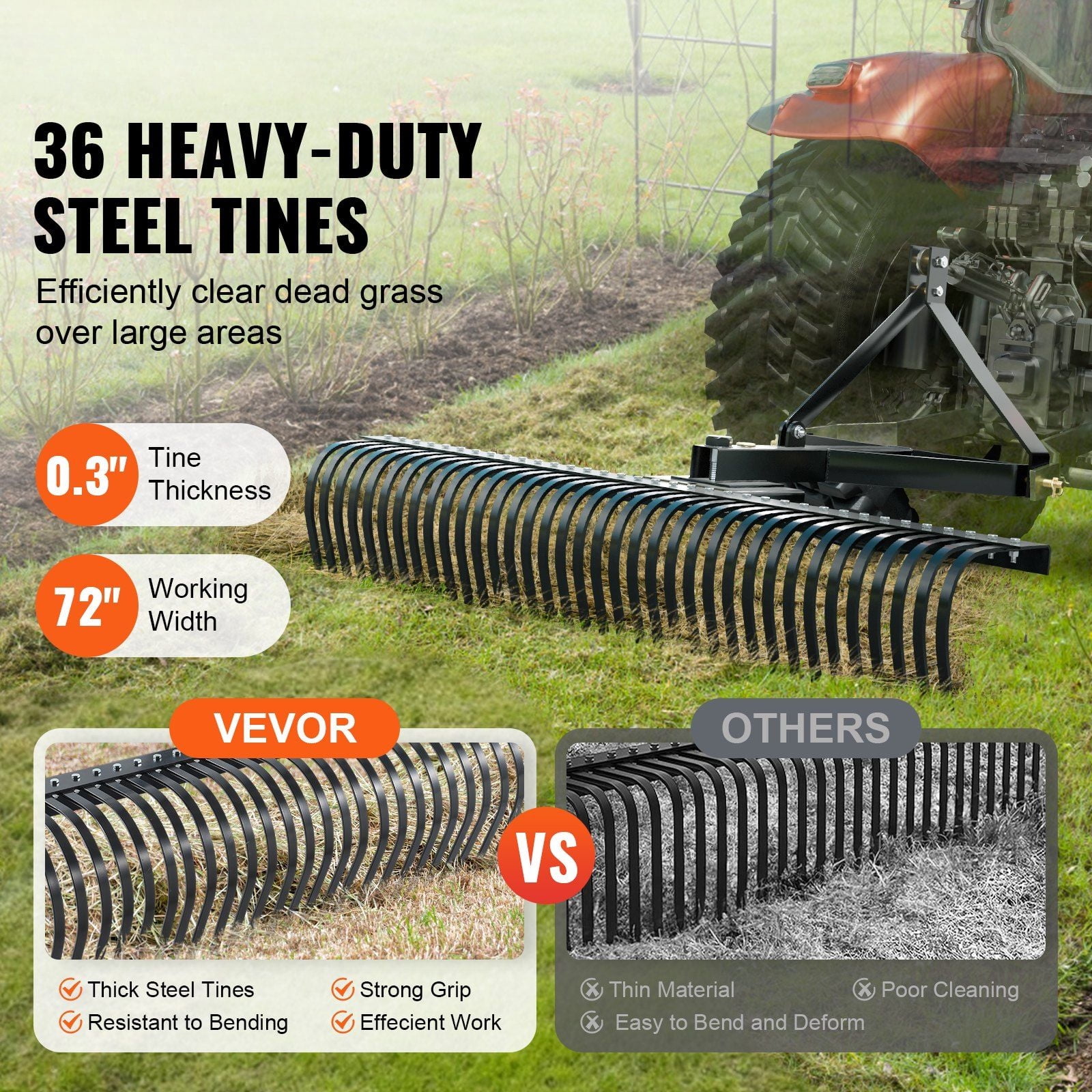Wide 72-inch Tow Behind Dethatcher Rake, 3-Point Hitch Tractor Attachment with 36 Steel Tines for Grass & Soil