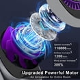 thumbnail image 3 of Ultra Silent Rechargeable Desktop Fan with Digital Display - Wall Mounted USB Desktop Fan, 150 Speed and 120? Tilt, 4000mAh  for Bedroom Office Kitchen Camping Travel, 3 of 6