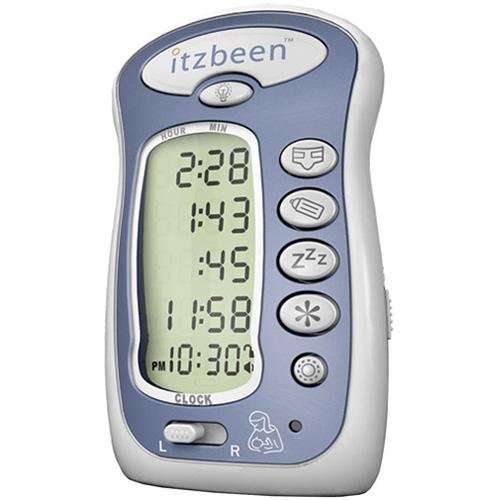 itzbeen timer
