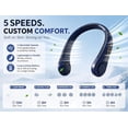 thumbnail image 6 of New Portable Neck Fan, Hands Free Bladeless Fan,5 Speeds USB Powered Desk Fan Rechargeable Headphone Design Wearable Personal Fan, 6 of 12