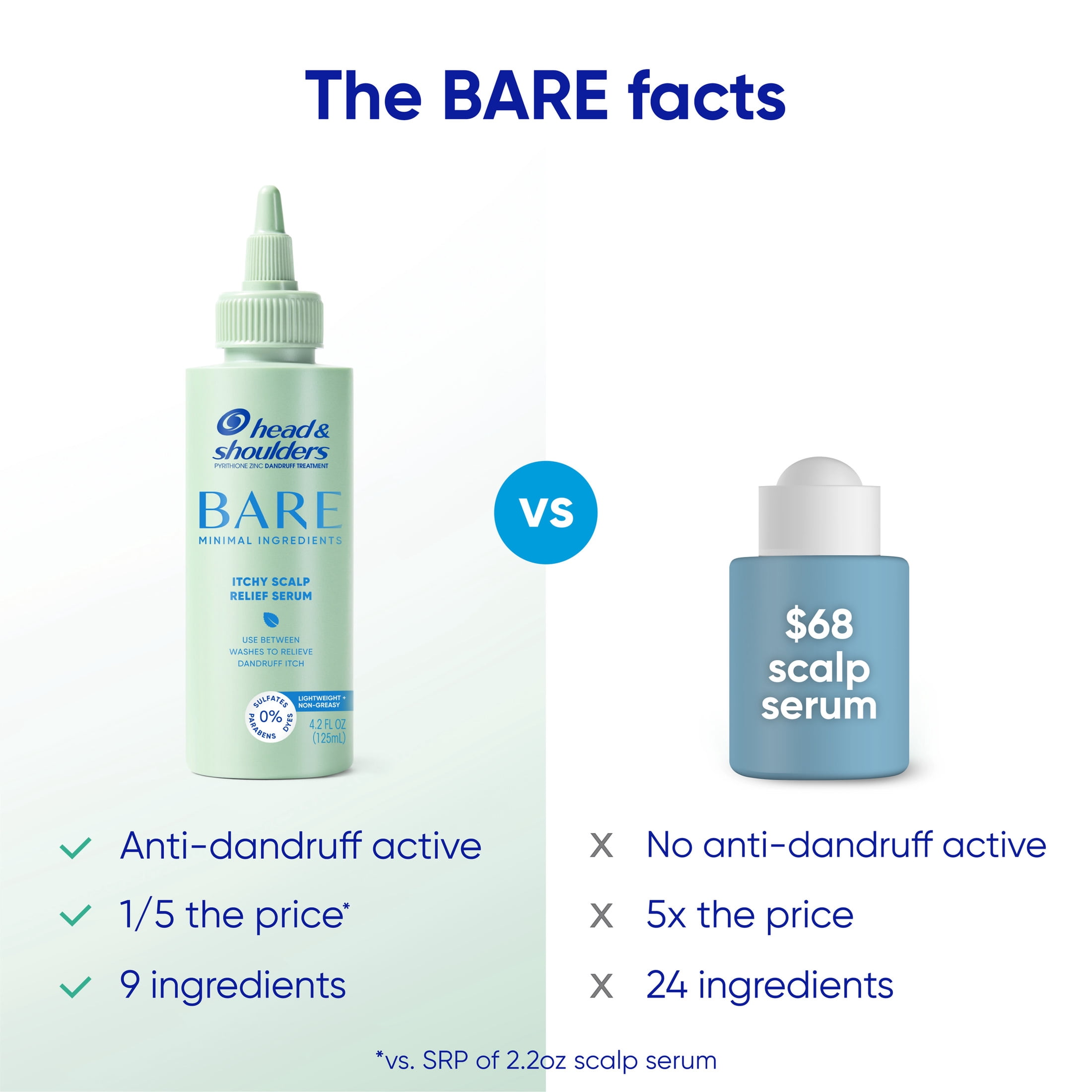 Head and Shoulders Dandruff Scalp Serum, BARE Itchy Scalp Relief, Instant Cooling, Lightweight 4.2 fl oz