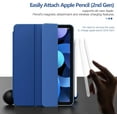 thumbnail image 3 of Nuevo estuche para iPad de 8.ª y 7.ª generación 10.2 con portalápices, cubierta protectora con encendido/apagado automático, soporte triple para iPad de 8.ª generación, azul Sailing Electrónica, 3 of 6