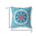 thumbnail image 5 of 20â€ Turquoise Pink Jewel Indoor Outdoor Zippered Throw Pillow, 5 of 5