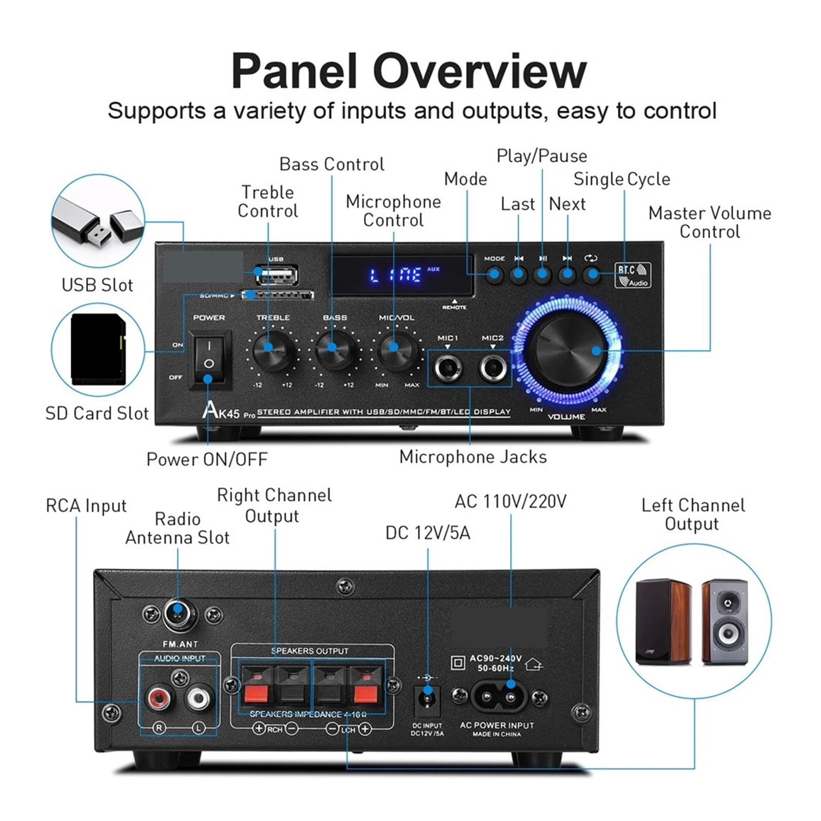 Digital Amplifier Channel 2.0 Bluetooth AMP Bass Speaker Rated Power 50W×2 for Home Car ,Multi Modes