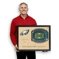 thumbnail image 4 of IDNA Philadelphia Eagles Lincoln Financial Field 25.5" x 19.5" Stadium Views Wall Art, 4 of 5