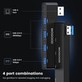 thumbnail image 2 of Divisor USB MOGOOD Negro para Portátil con Expansor Hub USB 3.0 Multipuerto para Computadora, 2 of 6