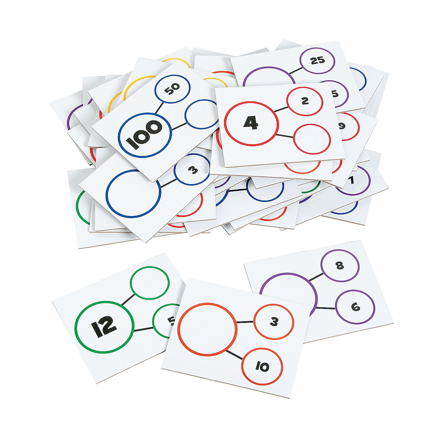 Number Bond Dry Erase Cards Educational 50 Pieces