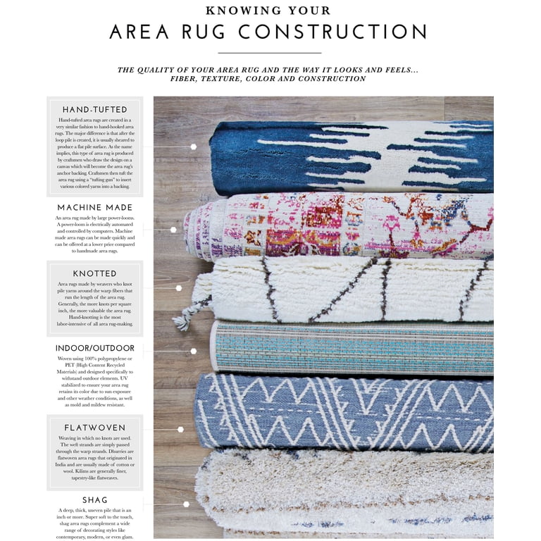 Couristan Evolution Nafar Blue Topaz Runner Rug - Walmart.com