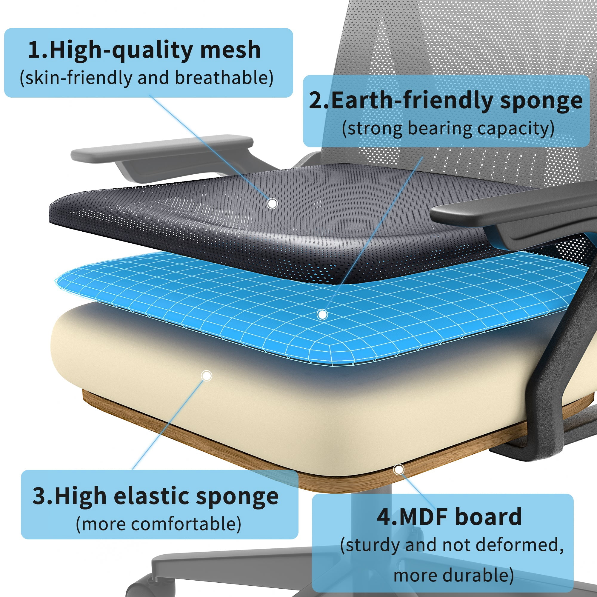 Javlergo Office Chair, Ergonomic Desk Chair Breathable Mesh Chair with Adjustable High Back Lumbar Support Flip-up Armrests, Executive Rolling Swivel Comfy Task Computer Chair, Gray
