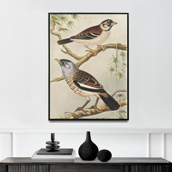Twee Vogels Op Takken - 1878–1917 | Theo Van Hoytema | Premium Fine Art Print | 20th Century Dutch | Art Nouveau | Portrait | Nature Art