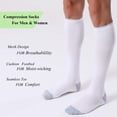 thumbnail image 6 of Goldeer Compression Socks for Women & Men 20-30 mmHg Knee High, 3 Pairs Graduated Support for Leg Pain Relief & Circulation, All-Day Comfort for Work, Travel & Running, 6 of 6