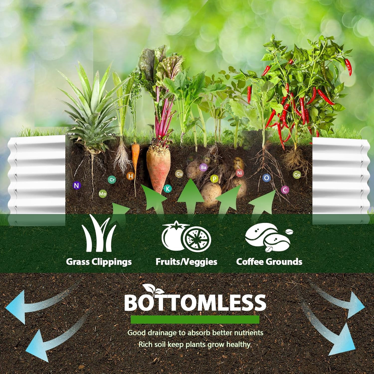 A ANLEOLIFE 6X2X1.5 ft Galvanized Raised Garden Beds Outdoor, Oval Round Metal Planter Box for Planting Vegetables Flowers Herb