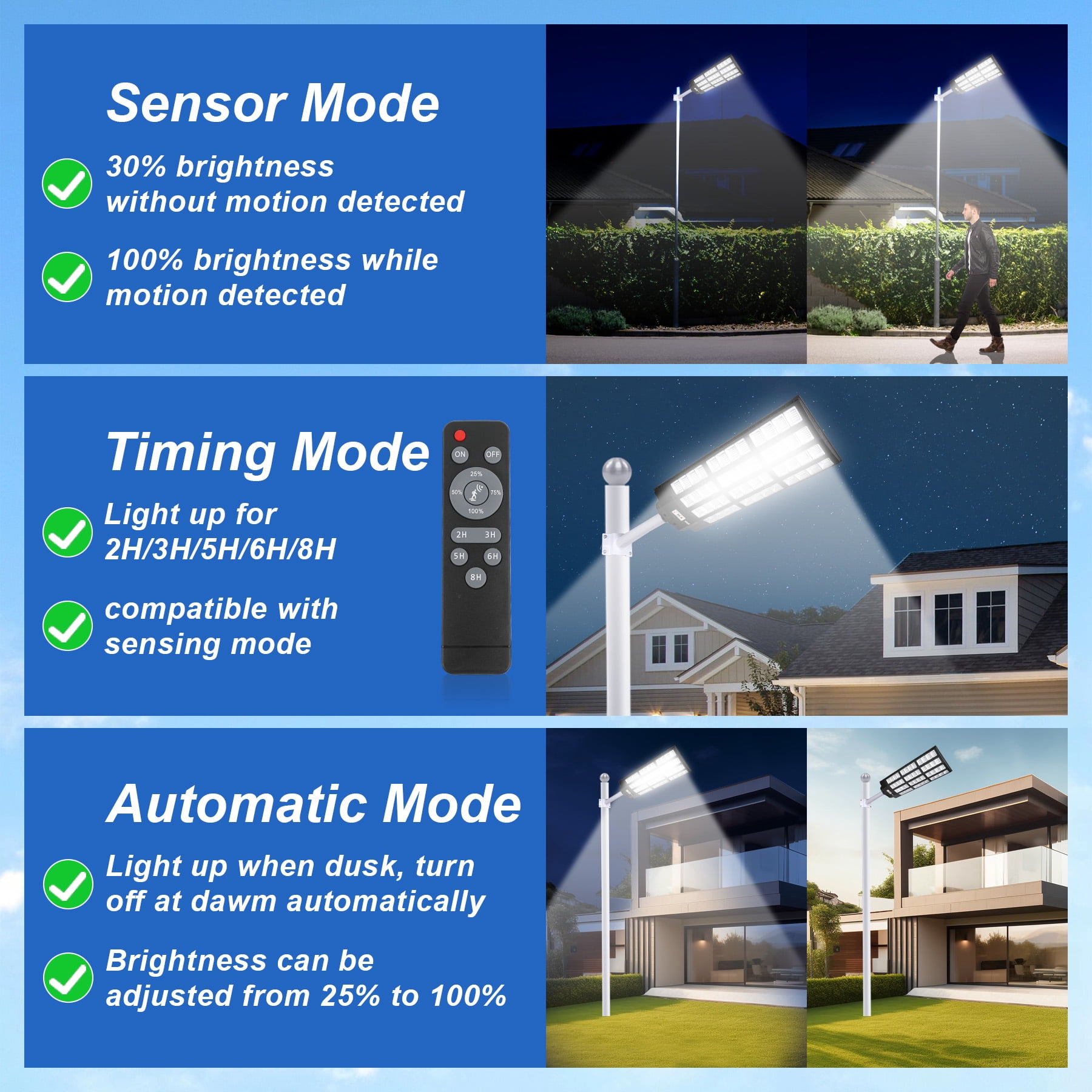 MUCH 10000W 1680 LED Solar Street Light - IP67 Dusk to Dawn with Motion Sensor & Remote, Commercial Grade Solar Flood Lights for Parking Lots & Outdoor Security Lighting