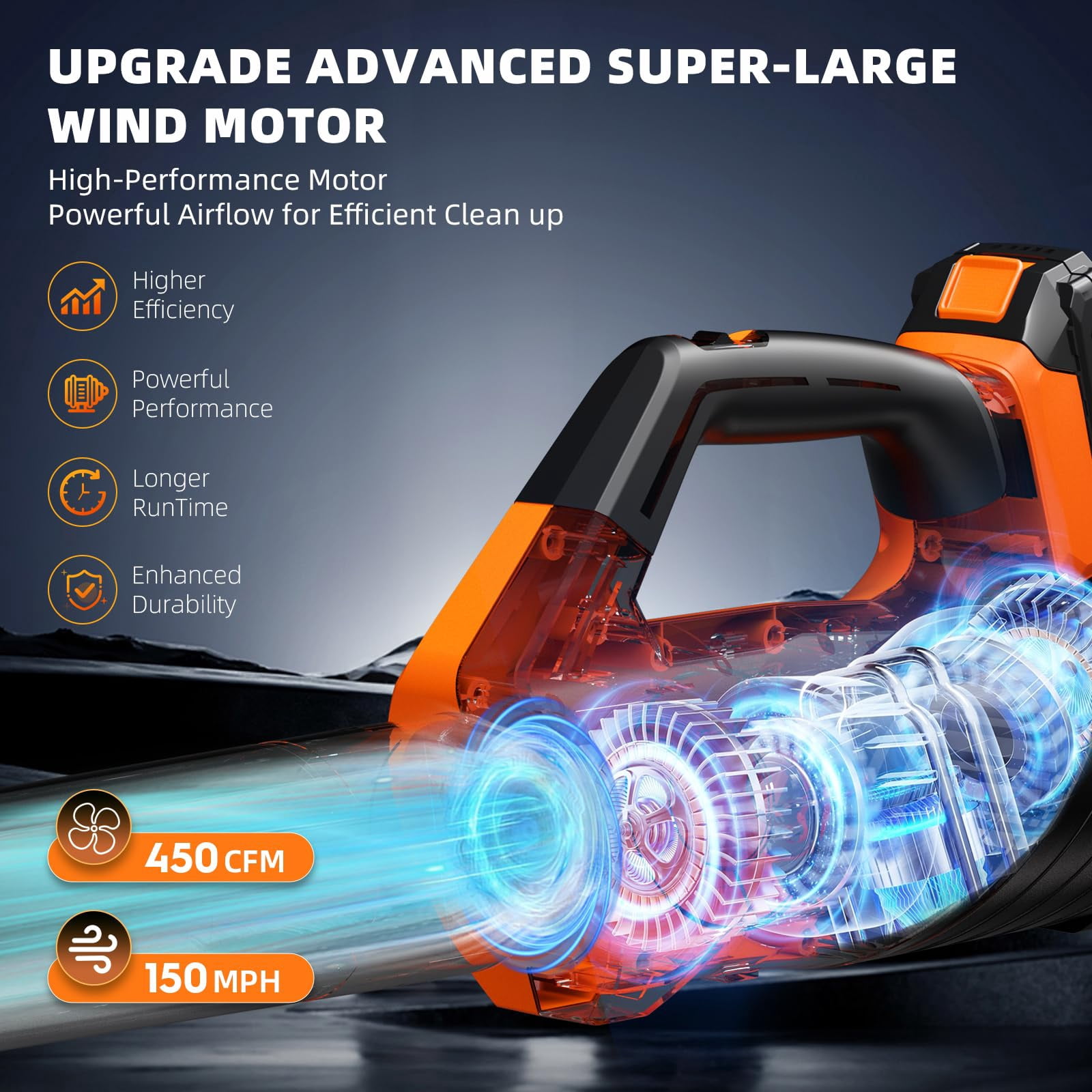 Cordless Leaf Blower, 2 * 20V 2.6AH Batteries and Fast Charger