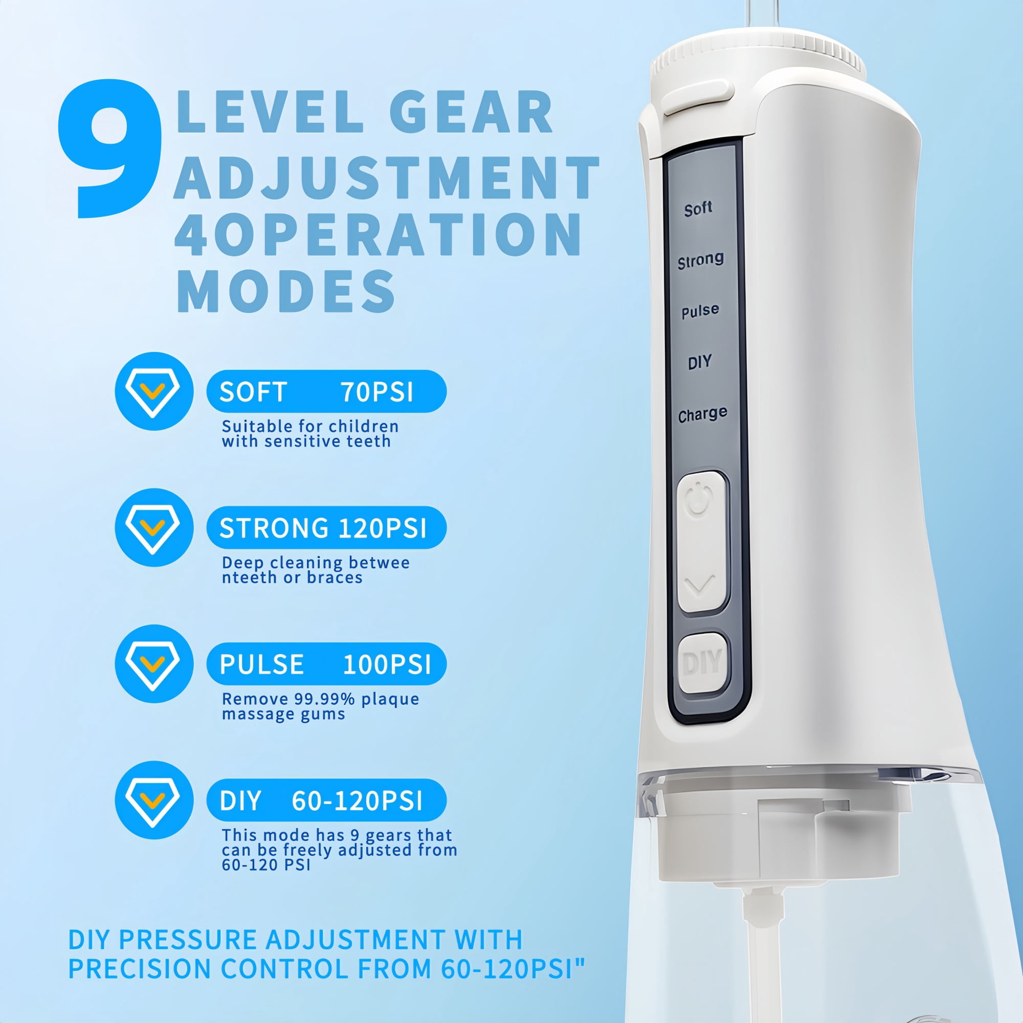Water Flosser,Dental Oral Irrigator,4 Modes 5 Jet Tips,300ML Tank,IPX7 Waterproof Rechargeable Teeth Cleaner for Home & Travel
