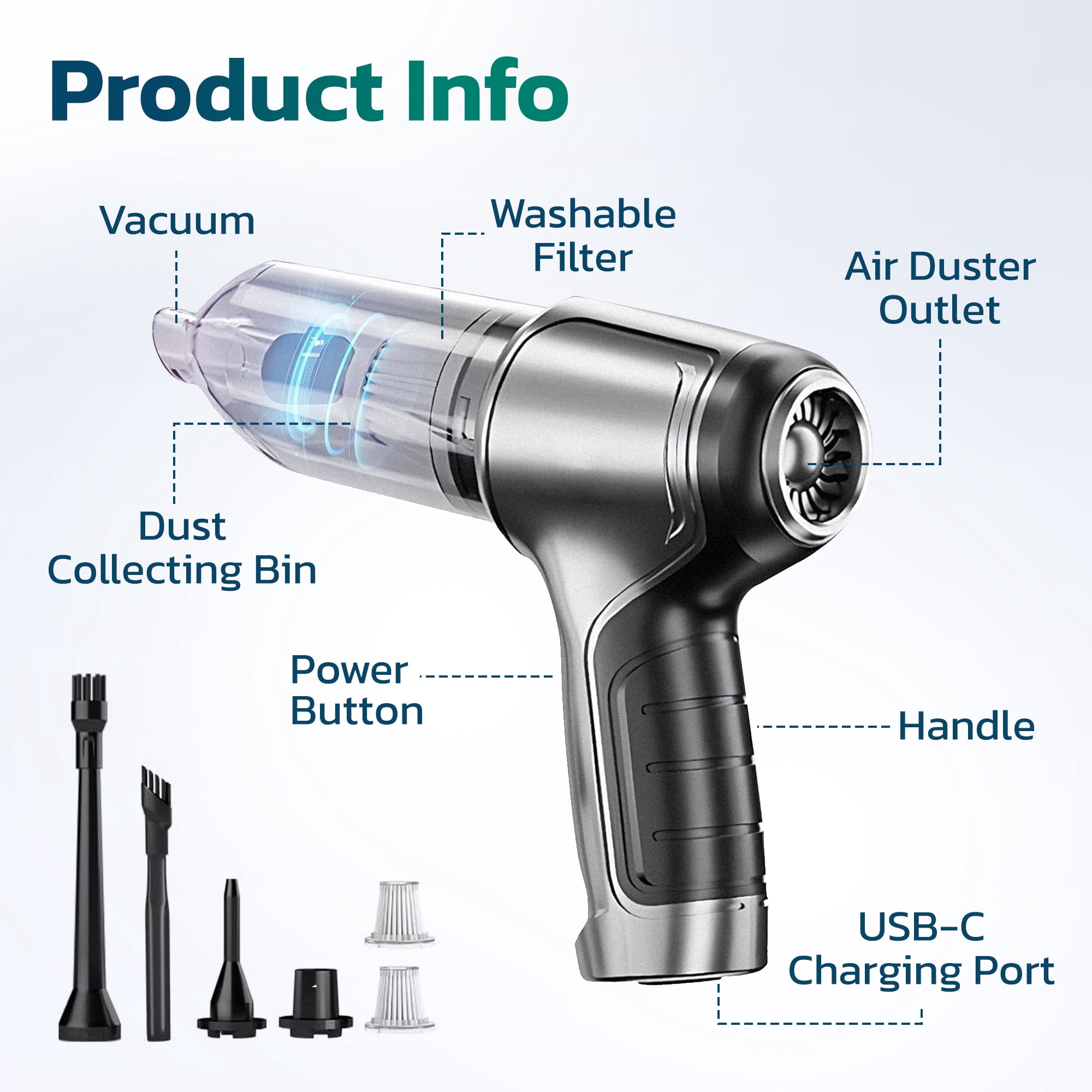 Purely C105 Keyboard Cleaner, Compressed air Duster & Vacuum Cleaner, 35000RPM Rechargeable Cordless Air Blower, Brushless Motor, Electric Devices Cleaning Kit