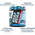 thumbnail image 6 of BPI Sports Best BCAA Shredded - Caffeine-Free Thermogenic Recovery Formula - BCAA Powder - Lean Muscle Building - Accelerated Recovery - Weight Loss - Hydration - Blue Raz - 25 Servings - 9.7 oz., 6 of 9