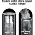 thumbnail image 5 of Bathroom Sink Stopper Hair Catcher, Bathroom Sink Drain Strainer, Pop Up Sink Drain Filter with Removable Stainless Steel Filter Basket Hair Catcher for US Bathroom Sink Stopper Replacement, 5 of 8