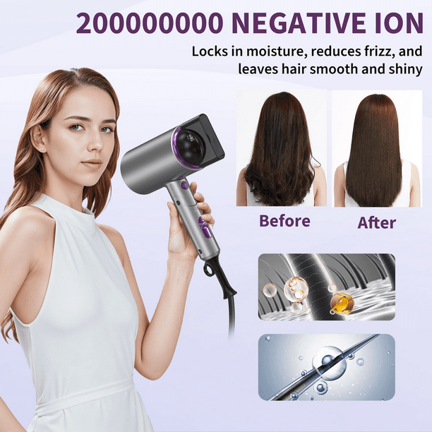 NEXPURE Ionic Hair Dryer, 2000W Upgrade Blow Dryer w/ Diffuser