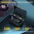 thumbnail image 3 of Auriculares inalámbricos Bluetooth 5.3 con 4 micrófonos ENC IPX7, 3 of 6