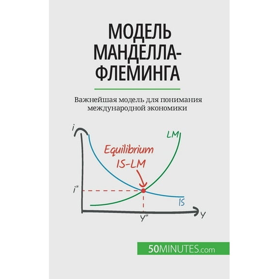 Модель Манделла-Флеминга: Важней